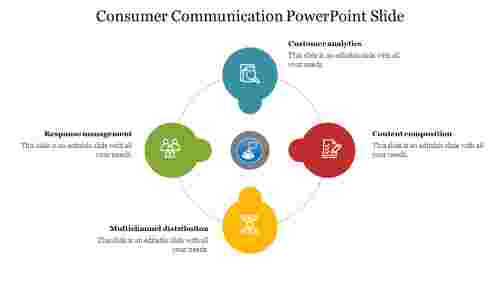 Detail Customer Segmentation Ppt Template Nomer 41