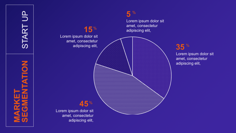 Detail Customer Segmentation Ppt Template Nomer 53