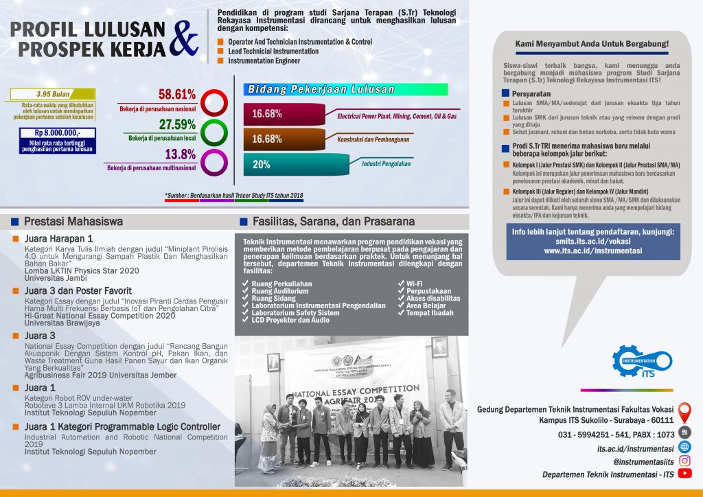 Detail Download Logo Instrumentasi Industri Nomer 19