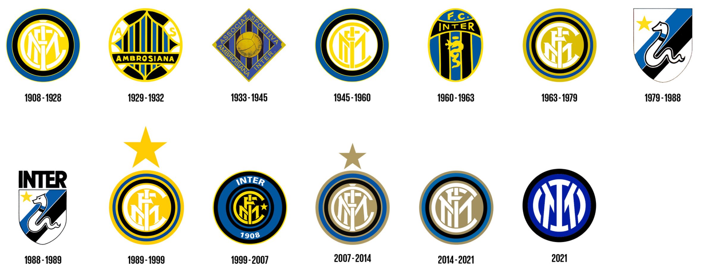 Detail Download Logo Inter Milan Nomer 49