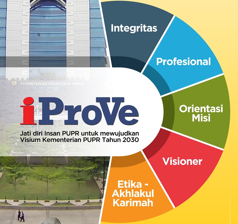 Detail Download Logo Iprove Nomer 12