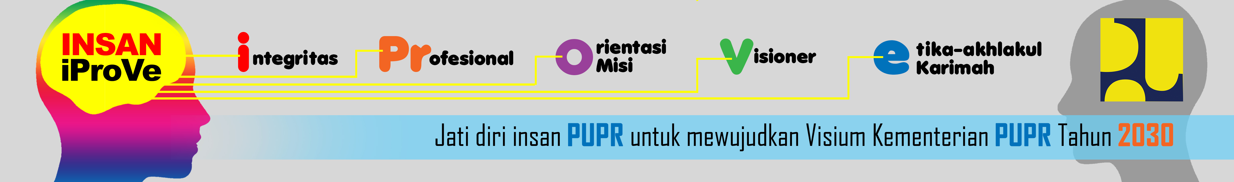 Detail Download Logo Iprove Kementerian Pupr Nomer 18