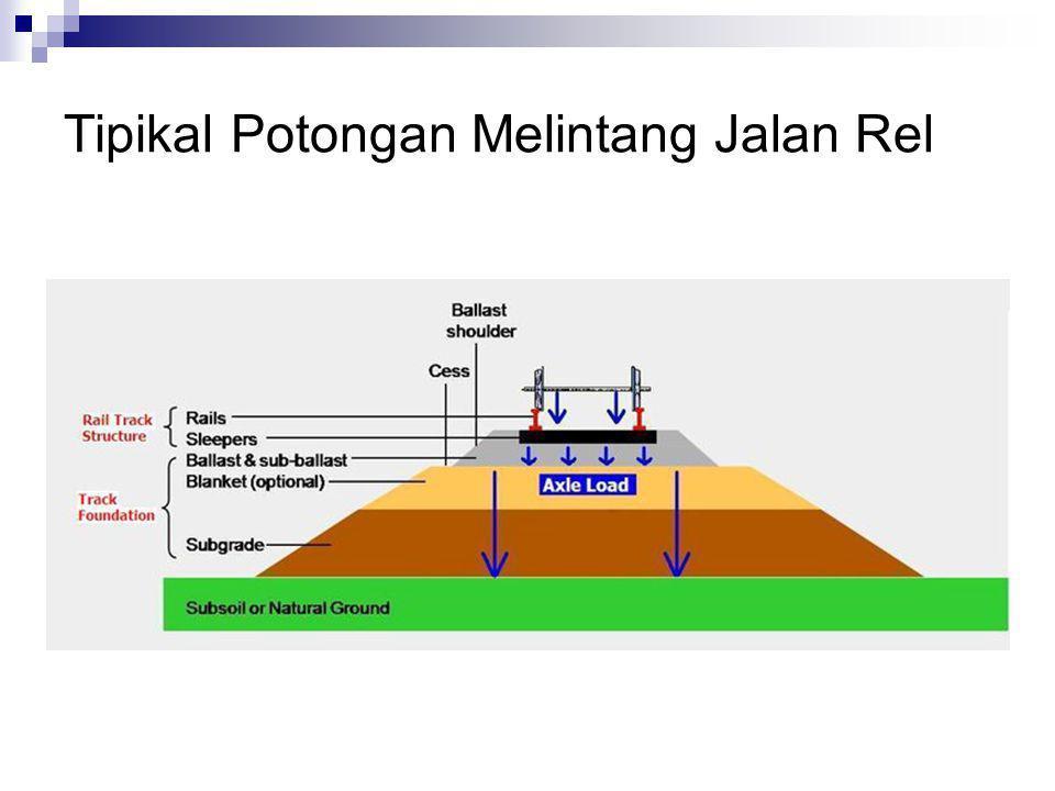 Detail Download Logo Jalan Rel Nomer 7