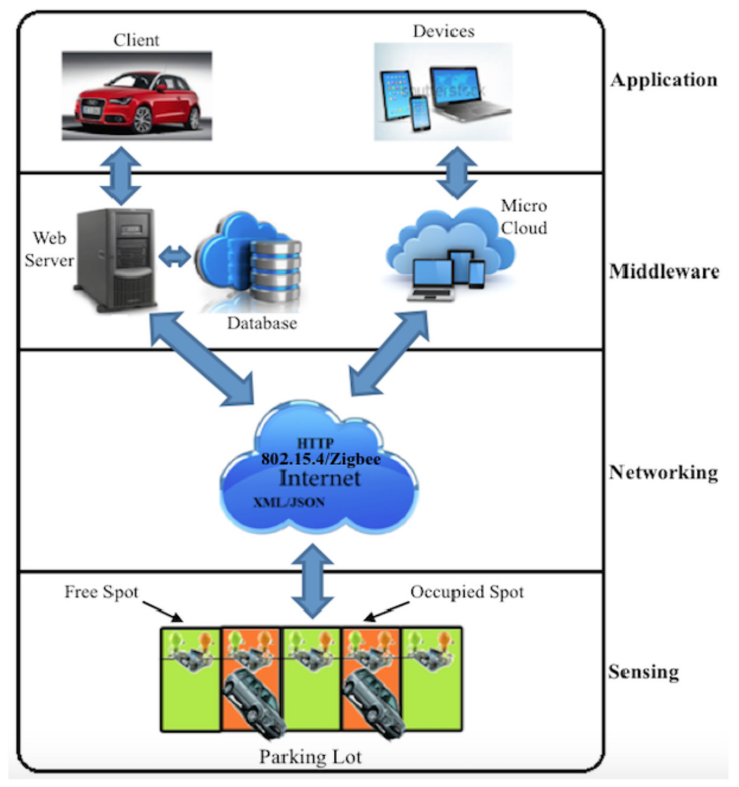 Detail Download Logo Jambi Smart City Nomer 28