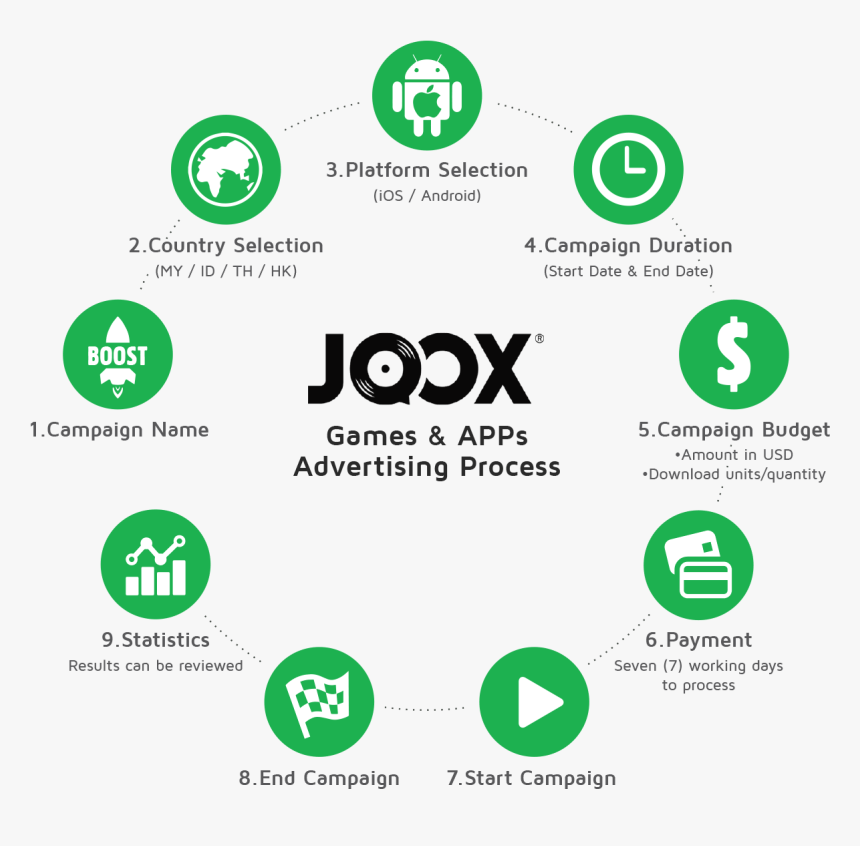 Detail Download Logo Joox Nomer 25