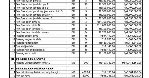 Detail Download Logo Kabupaten Buol Dan Sulawesih Tengahrar Nomer 28