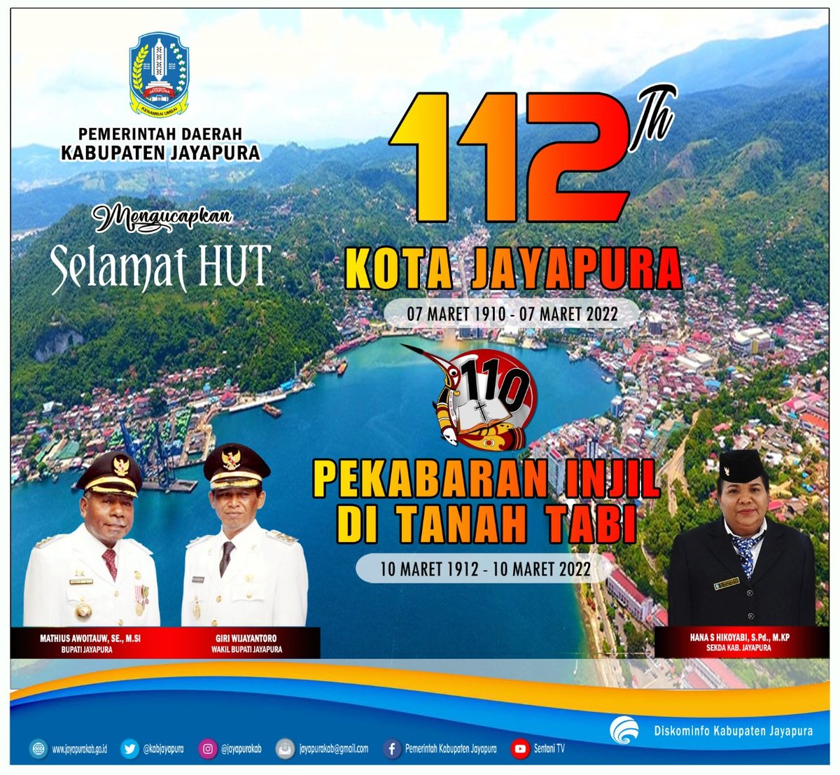 Detail Download Logo Kabupaten Jayapura Nomer 42