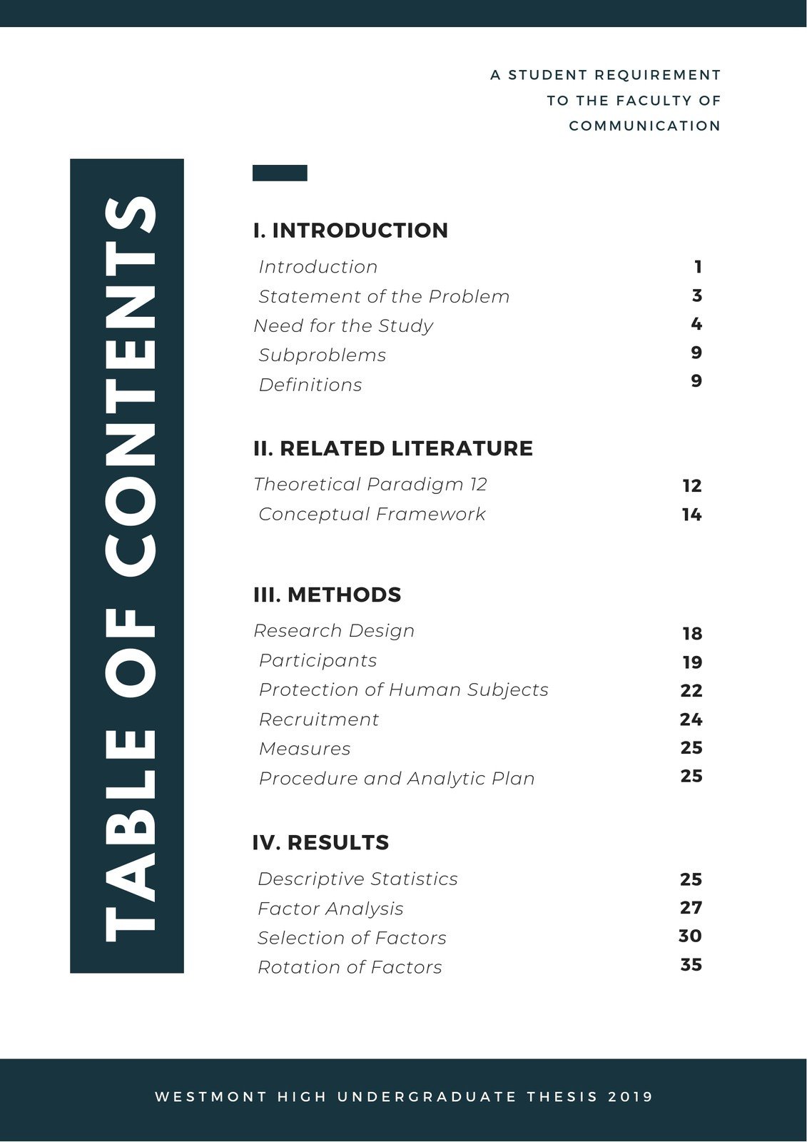 Detail Cute Table Of Contents Template Nomer 5