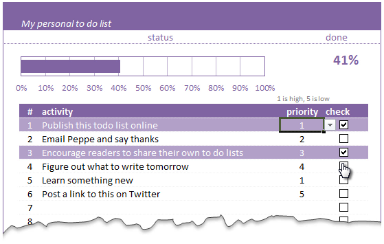 Detail Cute To Do List Template Excel Nomer 49