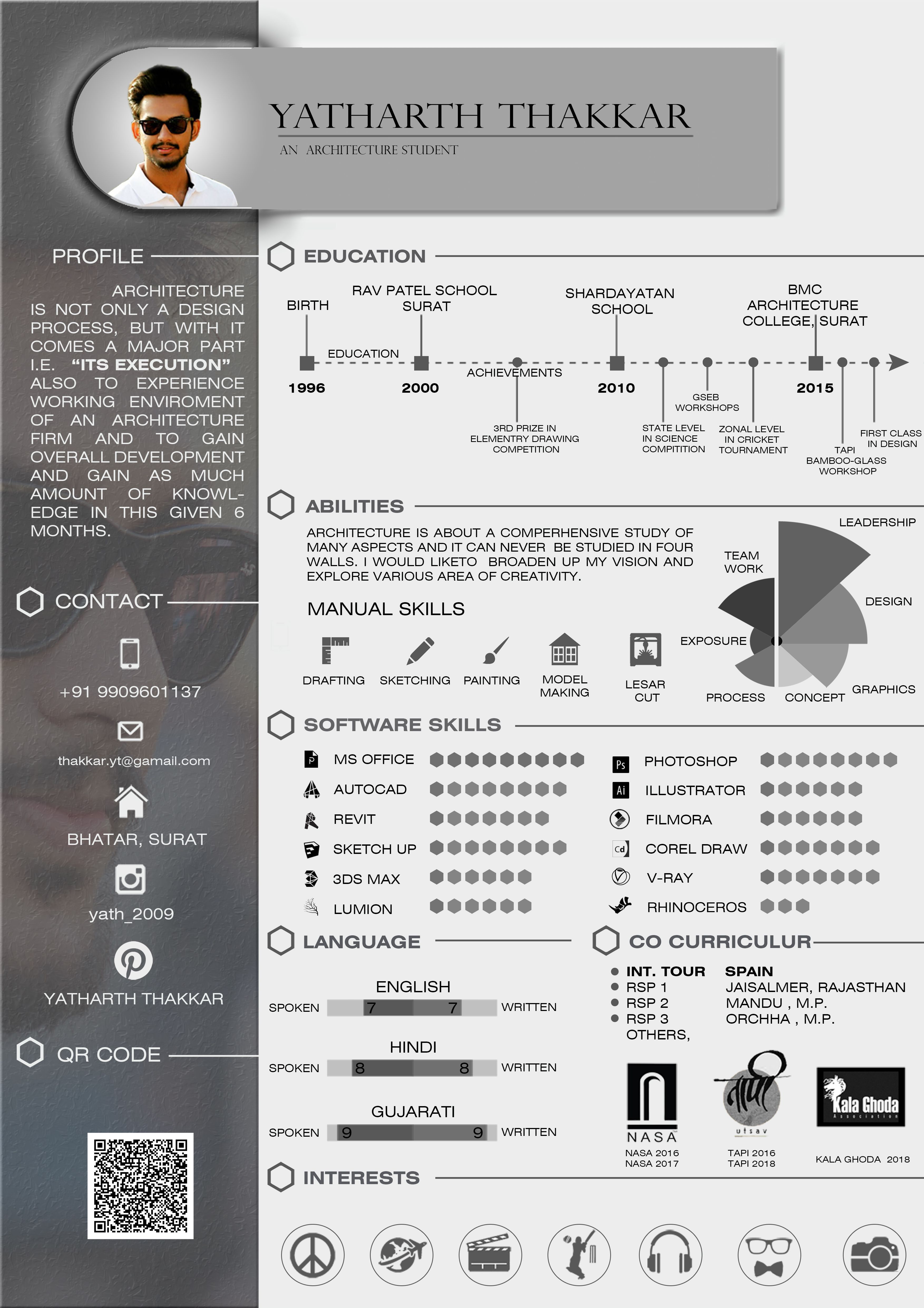 Detail Cv And Portfolio Template Nomer 14