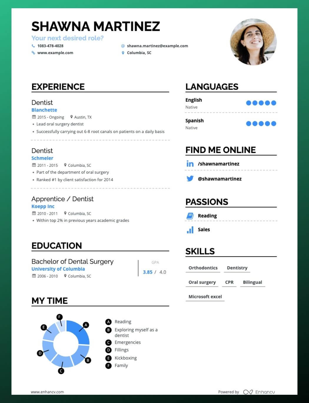 Detail Cv Skills Template Nomer 24