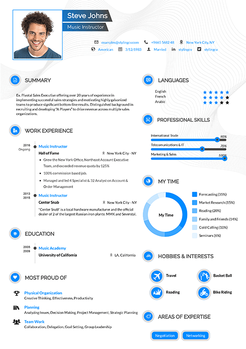 Detail Cv Skills Template Nomer 33