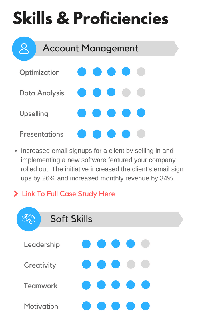 Detail Cv Skills Template Nomer 36