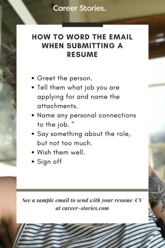 Detail Cv Submission Email Template Nomer 34