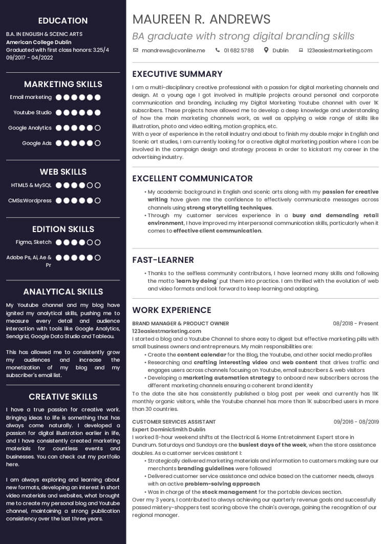 Detail Cv Template In English Doc Nomer 40