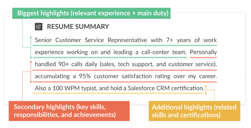 Detail Cv Template Personal Profile Example Nomer 50