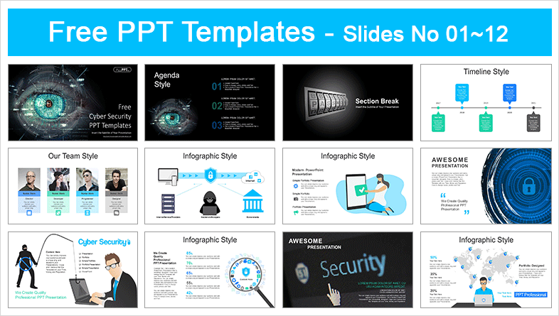 Detail Cyber Security Ppt Template Free Download Nomer 2