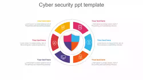 Detail Cyber Security Ppt Template Free Download Nomer 38