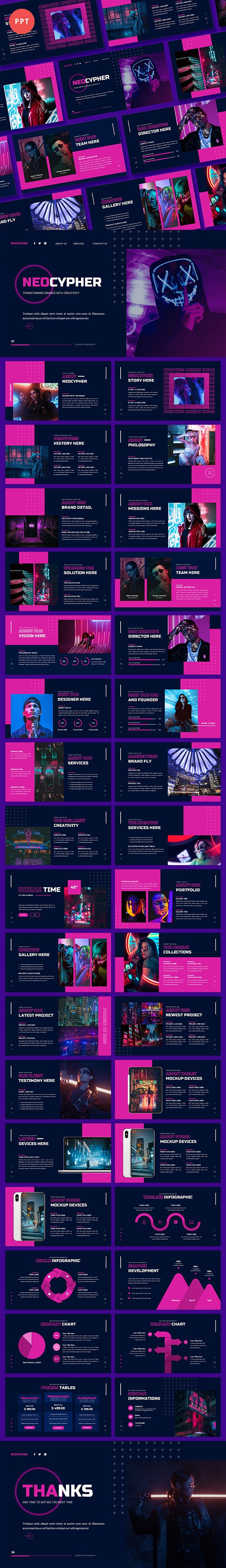 Detail Cyberpunk Powerpoint Template Nomer 13