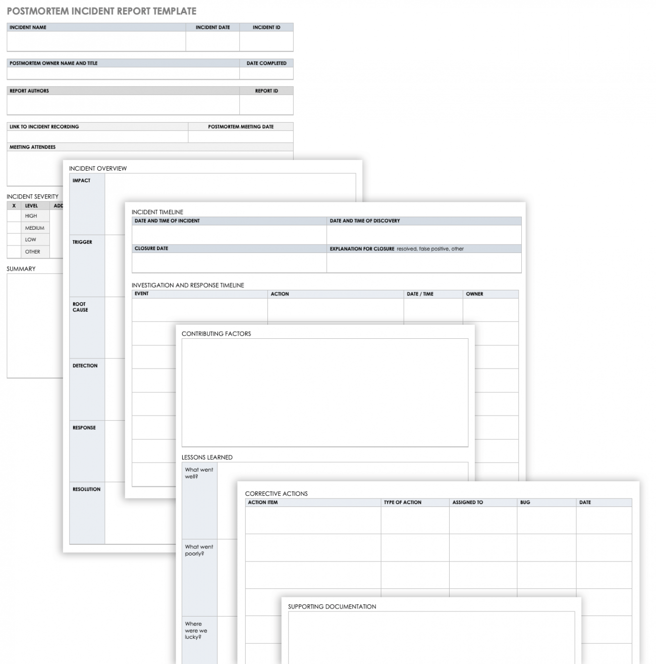 Detail Cybersecurity Incident Response Report Template Nomer 22