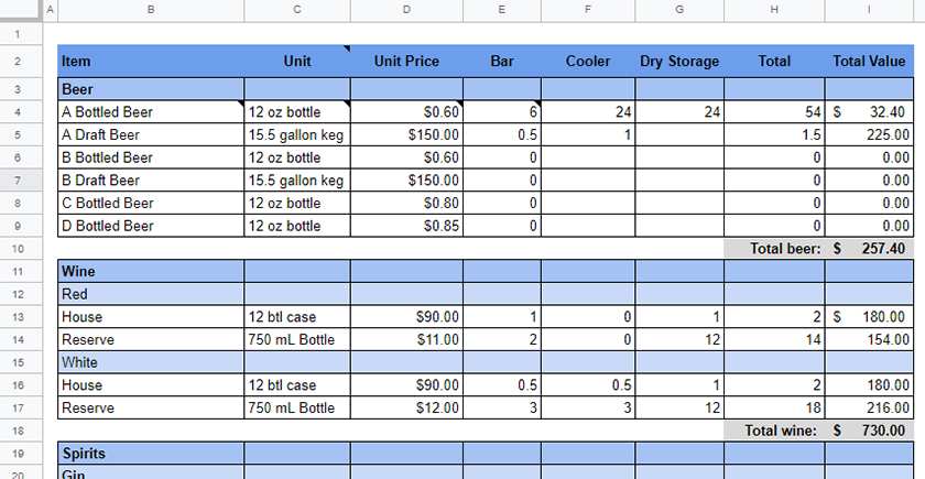 Detail Cycle Count Sheet Template Nomer 9