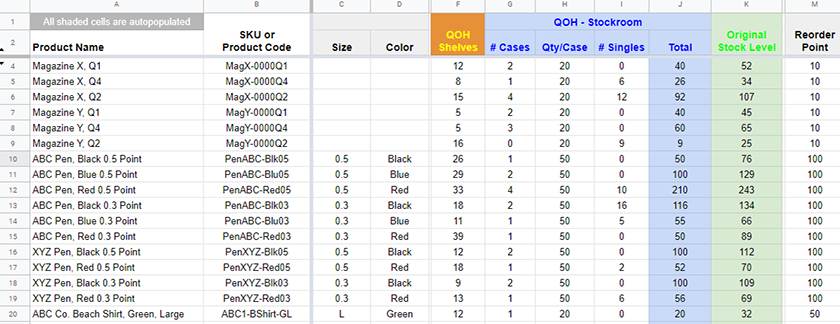 Detail Cycle Count Sheet Template Nomer 10