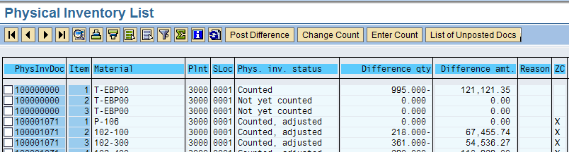 Detail Cycle Count Sheet Template Nomer 25