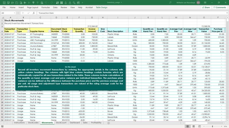 Detail Cycle Count Sheet Template Nomer 28