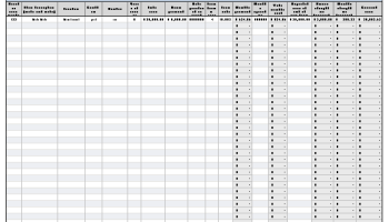 Detail Cycle Count Sheet Template Nomer 44