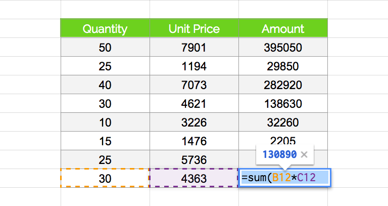 Detail Cycle Count Sheet Template Nomer 45