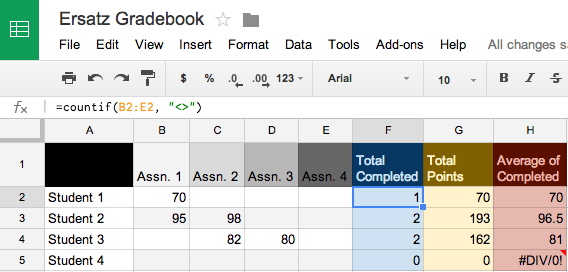 Detail Cycle Count Sheet Template Nomer 46