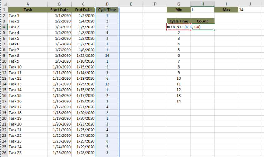 Detail Cycle Count Sheet Template Nomer 50