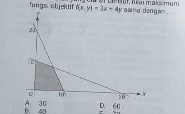 Detail Daerah Yang Diarsir Pada Gambar Berikut Disebut Nomer 53