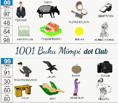 Download Daftar Buku Mimpi Nomer 26