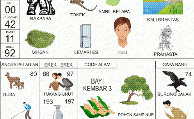 Detail Daftar Buku Mimpi Nomer 40