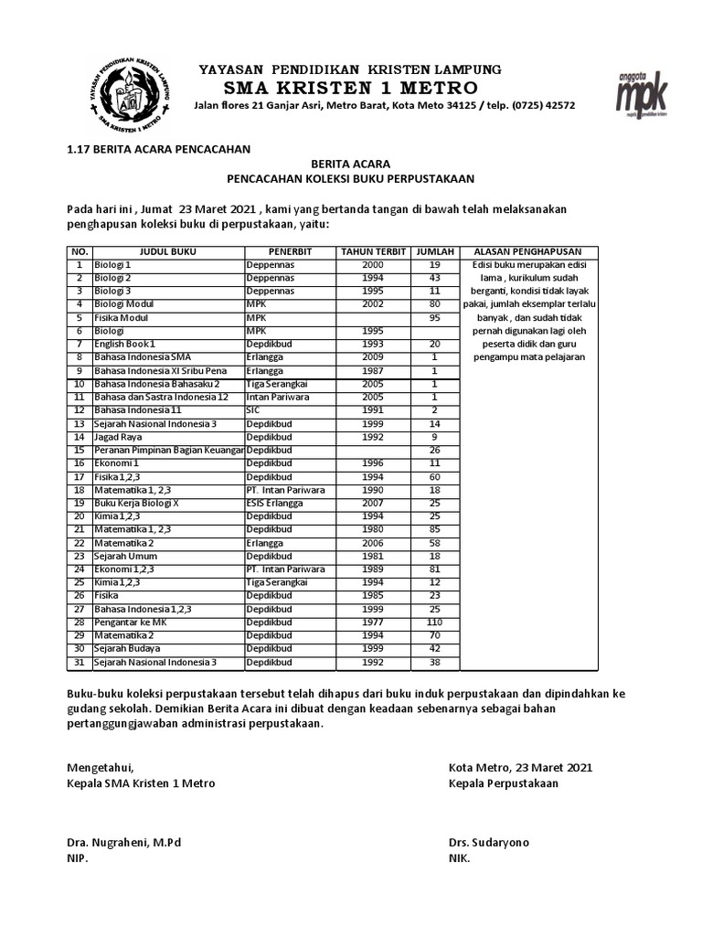 Detail Daftar Buku Perpustakaan Nasional Nomer 50