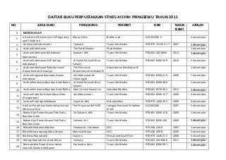 Detail Daftar Buku Perpustakaan Smp Nomer 8