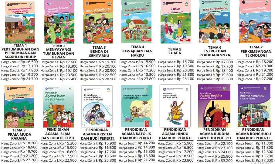 Detail Daftar Harga Buku K13 Sd Nomer 10