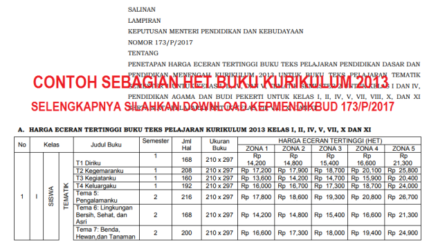 Detail Daftar Harga Buku Kurikulum 2013 Sd Revisi 2017 Semester 2 Nomer 3