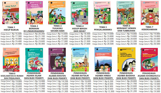 Detail Daftar Harga Buku Kurikulum 2013 Sd Revisi 2017 Semester 2 Nomer 46