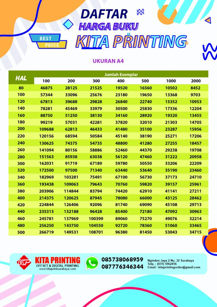 Detail Daftar Harga Cetak Buku Nomer 18