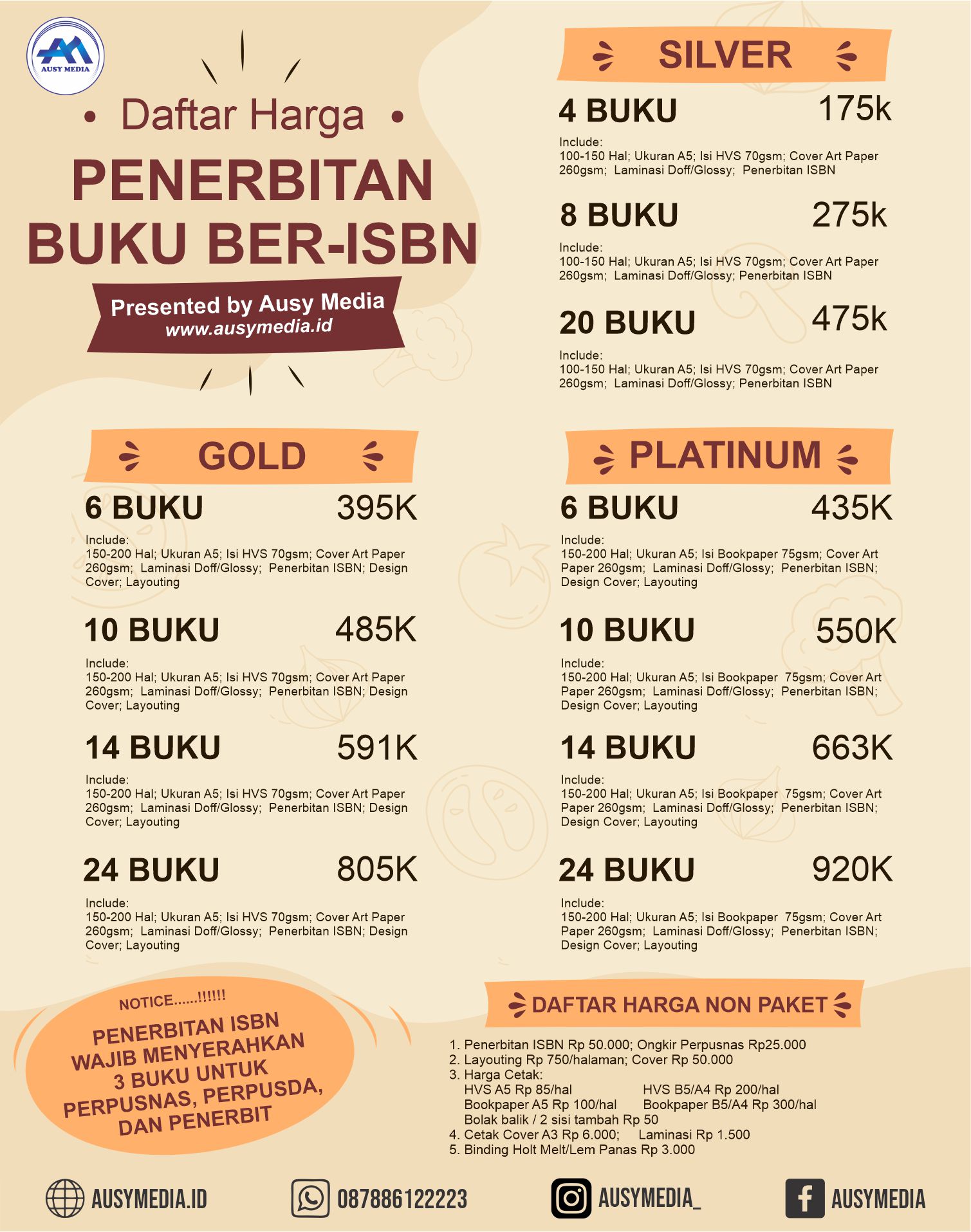 Detail Daftar Harga Cetak Buku Nomer 32