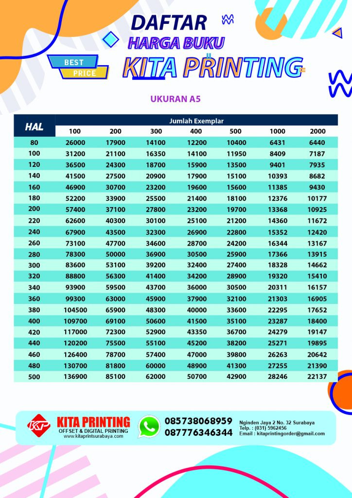 Detail Daftar Harga Cetak Buku Nomer 36