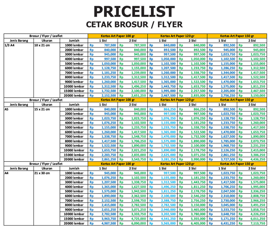 Detail Daftar Harga Cetak Foto Nomer 11