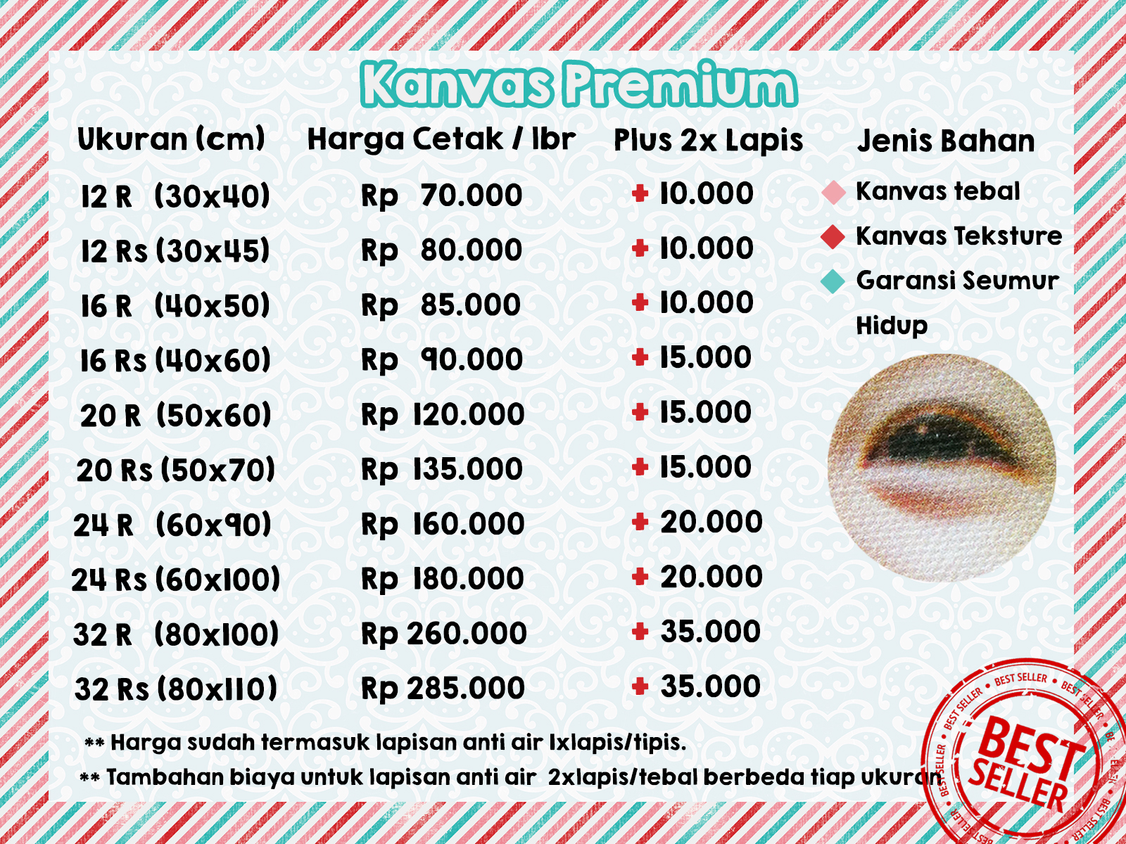 Detail Daftar Harga Cetak Foto Berbagai Ukuran Nomer 33