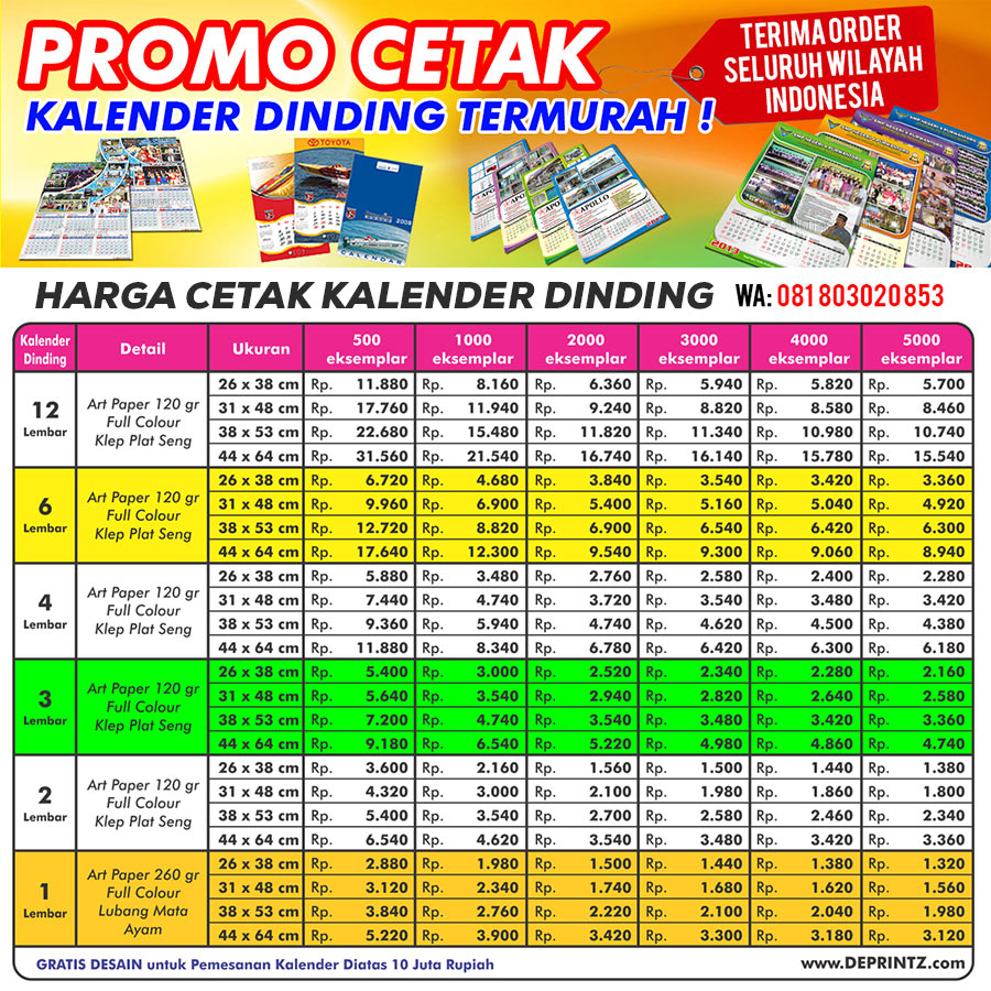 Detail Daftar Harga Cetak Foto Dan Ukurannya Nomer 14