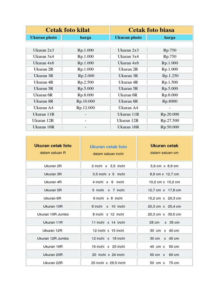 Detail Daftar Harga Cetak Foto Dan Ukurannya Nomer 3