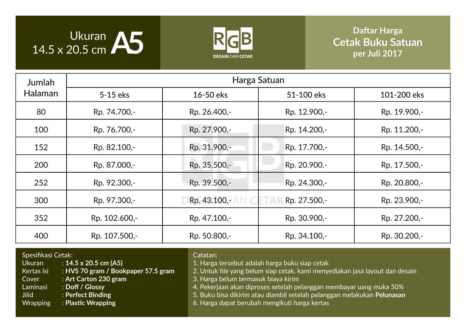 Detail Daftar Harga Cetak Foto Dan Ukurannya Nomer 26