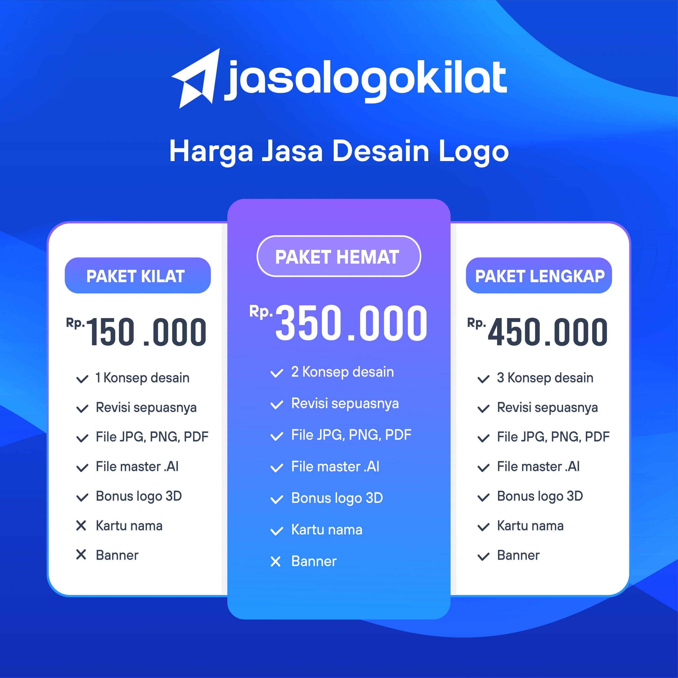 Daftar Harga Desain Logo - KibrisPDR