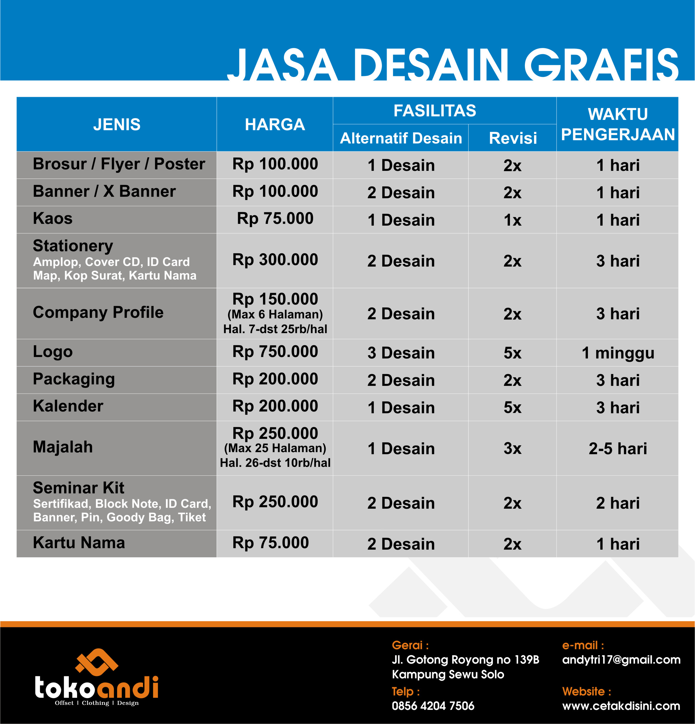 Detail Daftar Harga Desain Logo Nomer 8